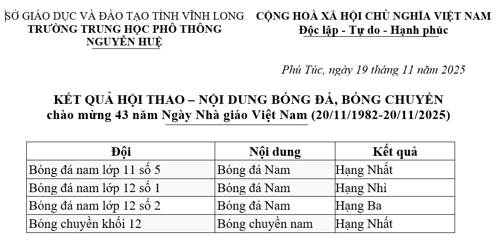 bongdabongchuyen